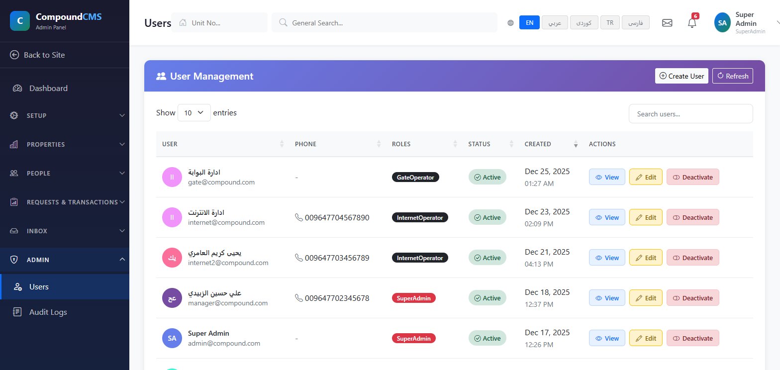 CompoundManagement
